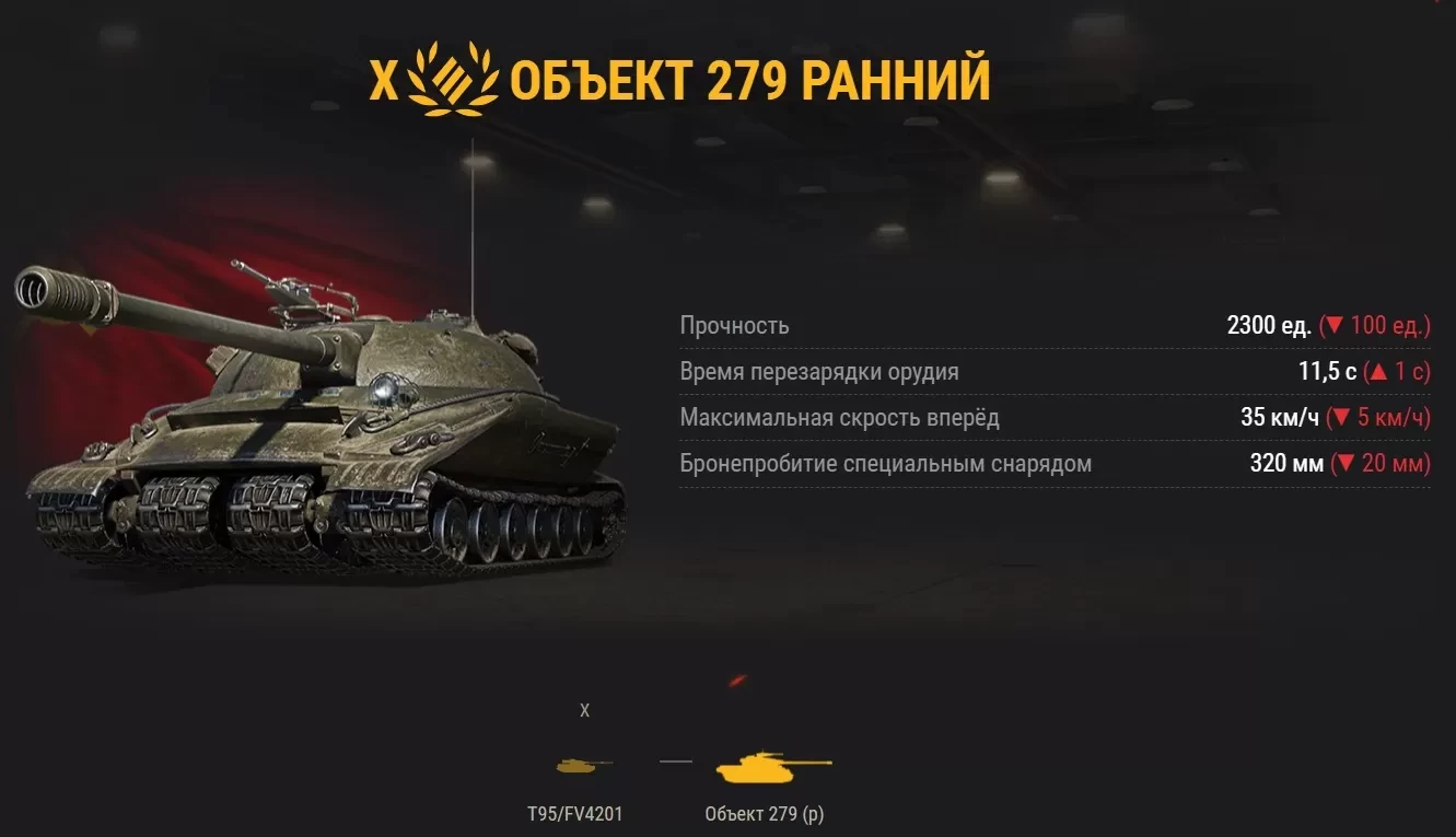 Большой ребаланс WOT: НЕРФ T95/FV4201 Chieftain, Объект 279 (р), Vz. 55,  Объект 268 Вариант 4 и АПы СТ-II, WZ-113G FT, Обновление 1.22