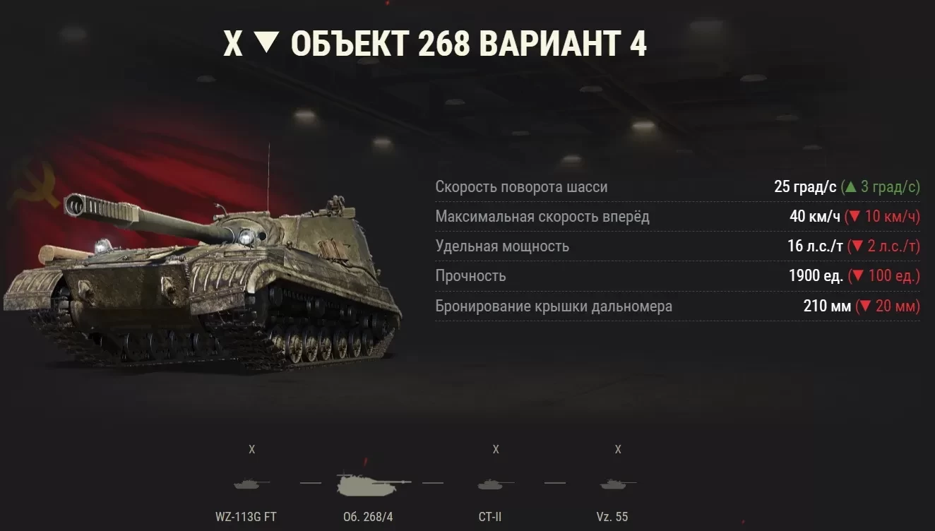 Большой ребаланс WOT: НЕРФ T95/FV4201 Chieftain, Объект 279 (р), Vz. 55, Объект  268 Вариант 4 и АПы СТ-II, WZ-113G FT, Обновление 1.22