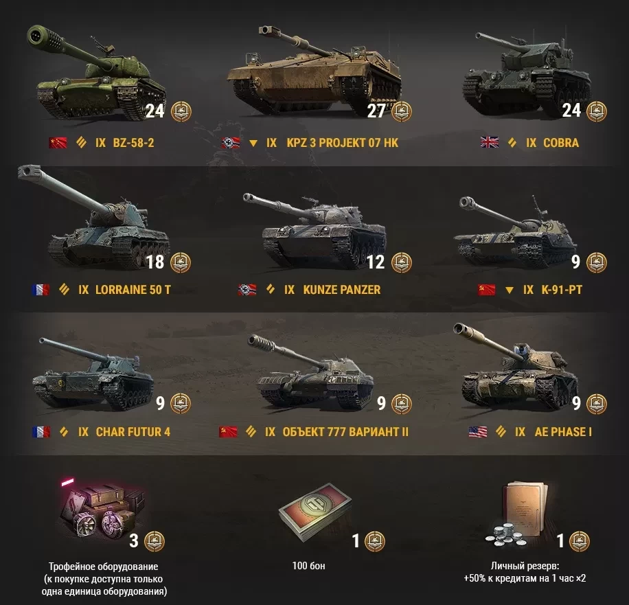 Боевой пропуск 12 сезон World of Tanks 2023: очки, жетоны и даты, Боевой  пропуск