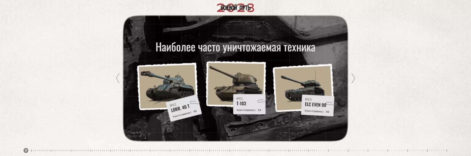 Боевой путь 2023. Ваши личные итоги года в World of Tanks, Новости World of  Tanks