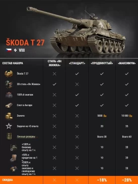 Škoda T 27, Tiger 131 и T78: новые наборы с героями полей сражений в World of Tanks EU