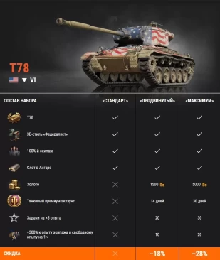 Škoda T 27, Tiger 131 и T78: новые наборы с героями полей сражений в World of Tanks EU