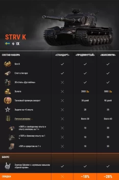 Станьте настоящим бунтарём с Primo Victoria, Strv K, TL-1 LPC и эпичным элементами внешнего вида в World of Tanks