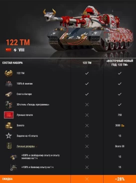 Первое предложение к Восточному Новому году: 122 TM в World of Tanks EU