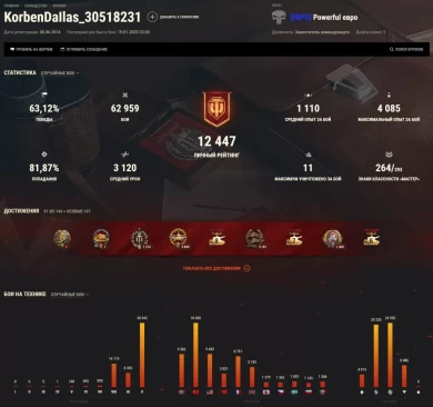 KorbenDallas перешёл на EU сервер World of Tanks