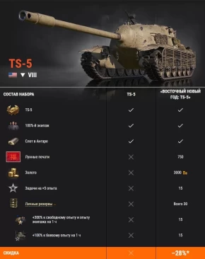 Пятое предложение к Восточному Новому году: TS-5 в World of Tanks EU