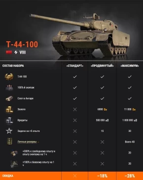 T-44-100 и Т-28Э с Ф-30: универсальность и огневая мощь в World of Tanks