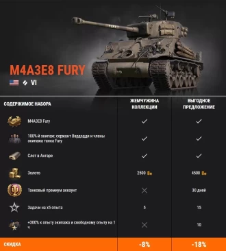 M4A3E8 Fury: звезда сражения в World of Tanks!