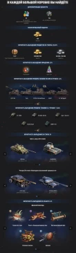 Официальный состав Новогодних лутбоксов 2025 в World of Tanks