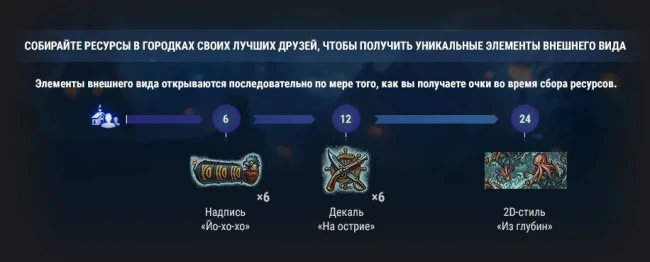 Новогоднее наступление 2025 в World of Tanks: всё об игровом событии