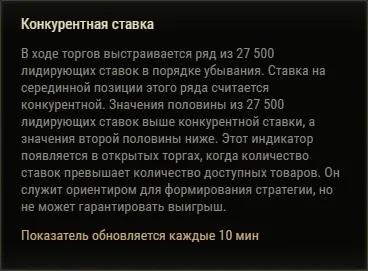 Какую делать ставку при Конкурентной ставке на аукционе в World of Tanks