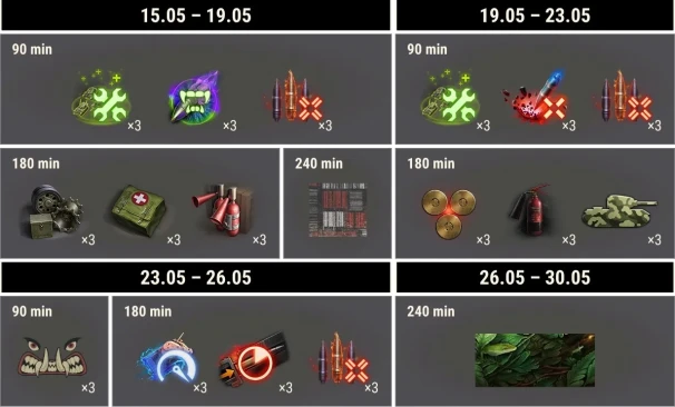 Событие «Последний рубеж: Операция "Пандора"» в World of Tanks