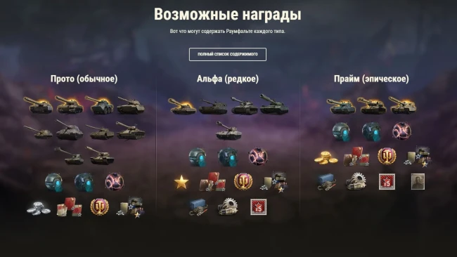 Коробки-сферы Раумфальте в World of Tanks: узнайте, что внутри!