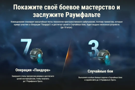 Коробки-сферы Раумфальте в World of Tanks: узнайте, что внутри!