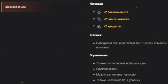 Финальный рывок: ×2 кредитов и опыта перед завершением Операции «Пандора» на выходных в World of Tanks!