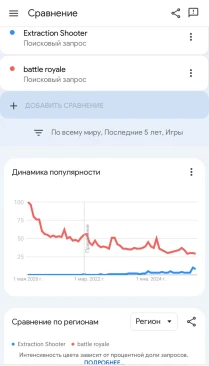 Extraction режим в World of Tanks — когда?