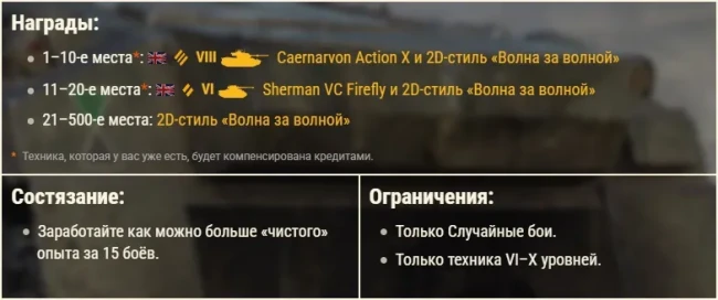 81-я годовщина высадки в Нормандии в World of Tanks