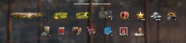 15-летие World of Tanks. Всё про День рождения танков