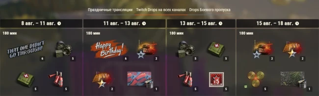 15-летие World of Tanks. Всё про День рождения танков