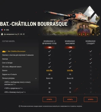 Вторая неделя спецпредложений к 15-й годовщине World of Tanks: сражайтесь умело и стильно!