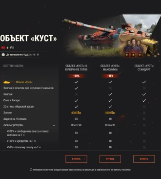 Празднуем 15-летие World of Tanks: множество наборов на третьей неделе