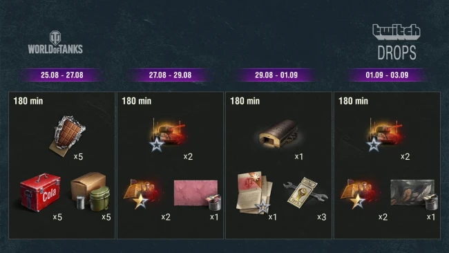 Дорога к World of Tanks 2.0: зарабатывайте Twitch Drops