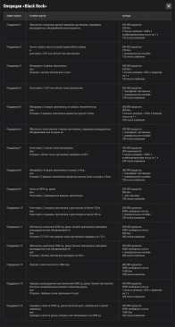 Полный список задач 3 кампании ЛБЗ «Сектор 3» в World of Tanks