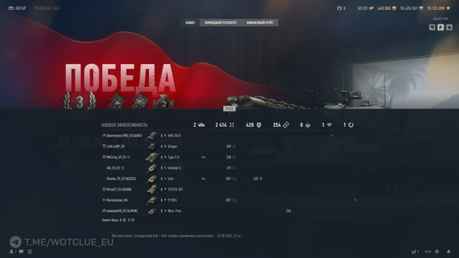 Новый экран послебоевой статистики в обновлении в World of Tanks 2.0