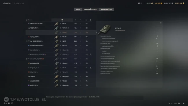 Новый экран послебоевой статистики в обновлении в World of Tanks 2.0