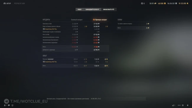 Новый экран послебоевой статистики в обновлении в World of Tanks 2.0