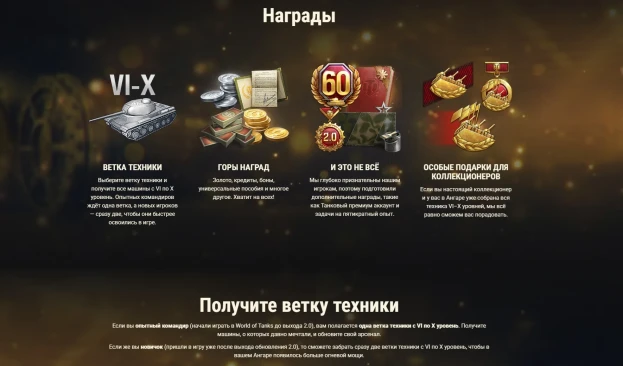 Крупнейший подарок всем игрокам в истории World of Tanks!