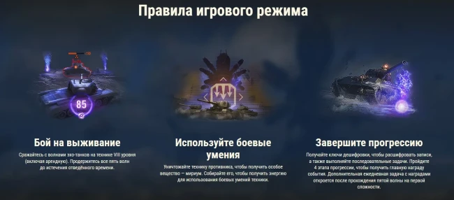Подробности события «Последний рубеж: Испытание» в World of Tanks