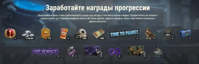 Подробности события «Ваффентрагер: Парадокс» в World of Tanks