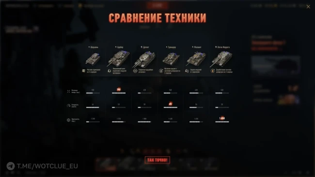 «Вавилон: Запретная зона». Событие на Хэллоуин 2025 в World of Tanks