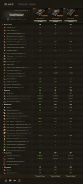 Новый танк Cromwell Applique на супертесте World of Tanks