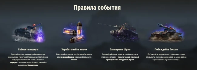 Подробности события «Вавилон: Запретная зона» в World of Tanks