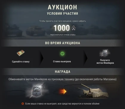 Боновый аукцион техники в осенних Манёврах World of Tanks 2025