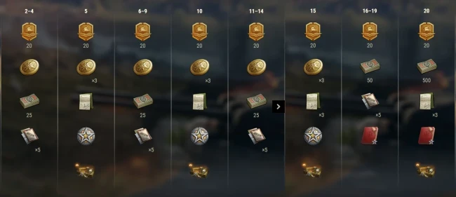 Линия фронта 2025: осенний запуск в World of Tanks