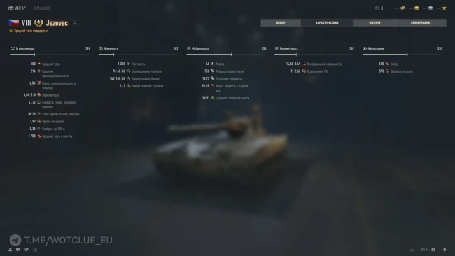 Танк Jezevec (Джезевец) из обновления 2.1 в World of Tanks Танк Jezevec (Джезевец) из обновления 2.1 в World of Tanks