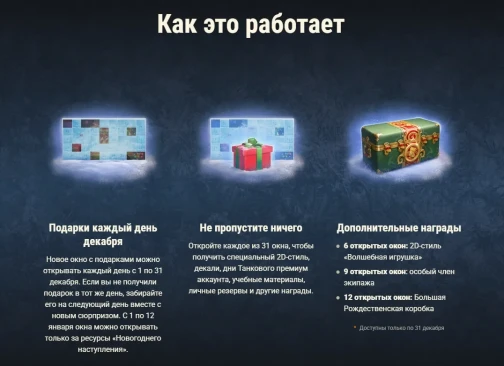 Новогодний календарь 2025 в World of Tanks: ни дня без награды!