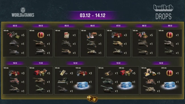 Новогодние Twitch Drops. «12 дней праздников» в World of Tanks