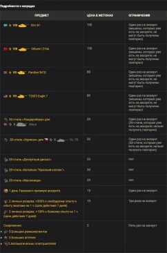 Праздничный Магазин жетонов Twitch Drops в World of Tanks