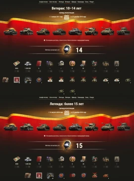 Подробности Заслуженной награды 2025 в World of Tanks