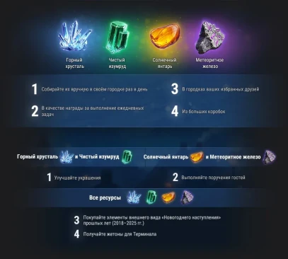 Новогоднее наступление 2026 в World of Tanks: всё об игровом событии