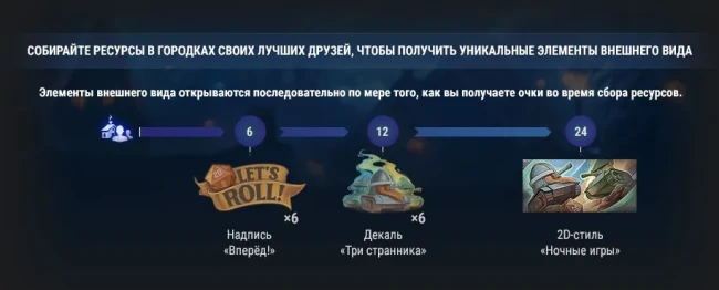 Новогоднее наступление 2026 в World of Tanks: всё об игровом событии
