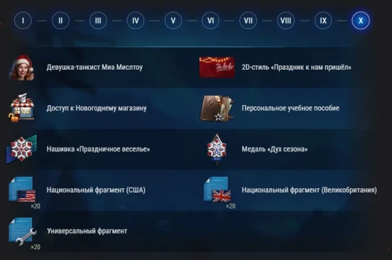 Новогоднее наступление 2026 в World of Tanks: всё об игровом событии