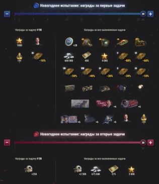 Новогоднее наступление 2026 в World of Tanks: всё об игровом событии