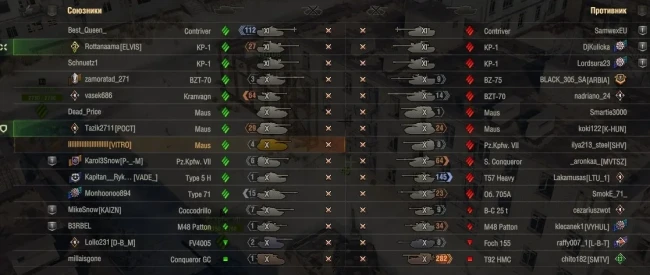 В рандоме много тяжей?