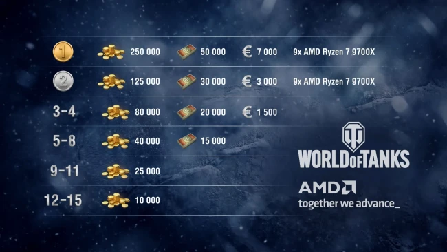 Закрытый зимний турнир в World of Tanks от AMD — смотрите на Twitch Закрытый зимний турнир в World of Tanks от AMD — смотрите на Twitch