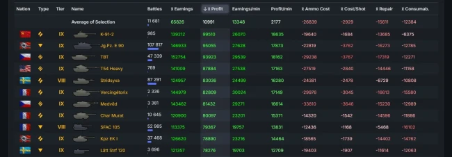 Я надеюсь вы фармите